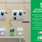 simple green dilution system