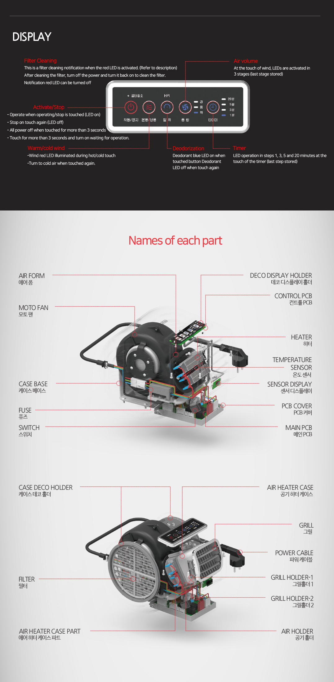 Hair and Body Dryer – Automatic