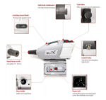 ulv-sanitization-fogger-machine