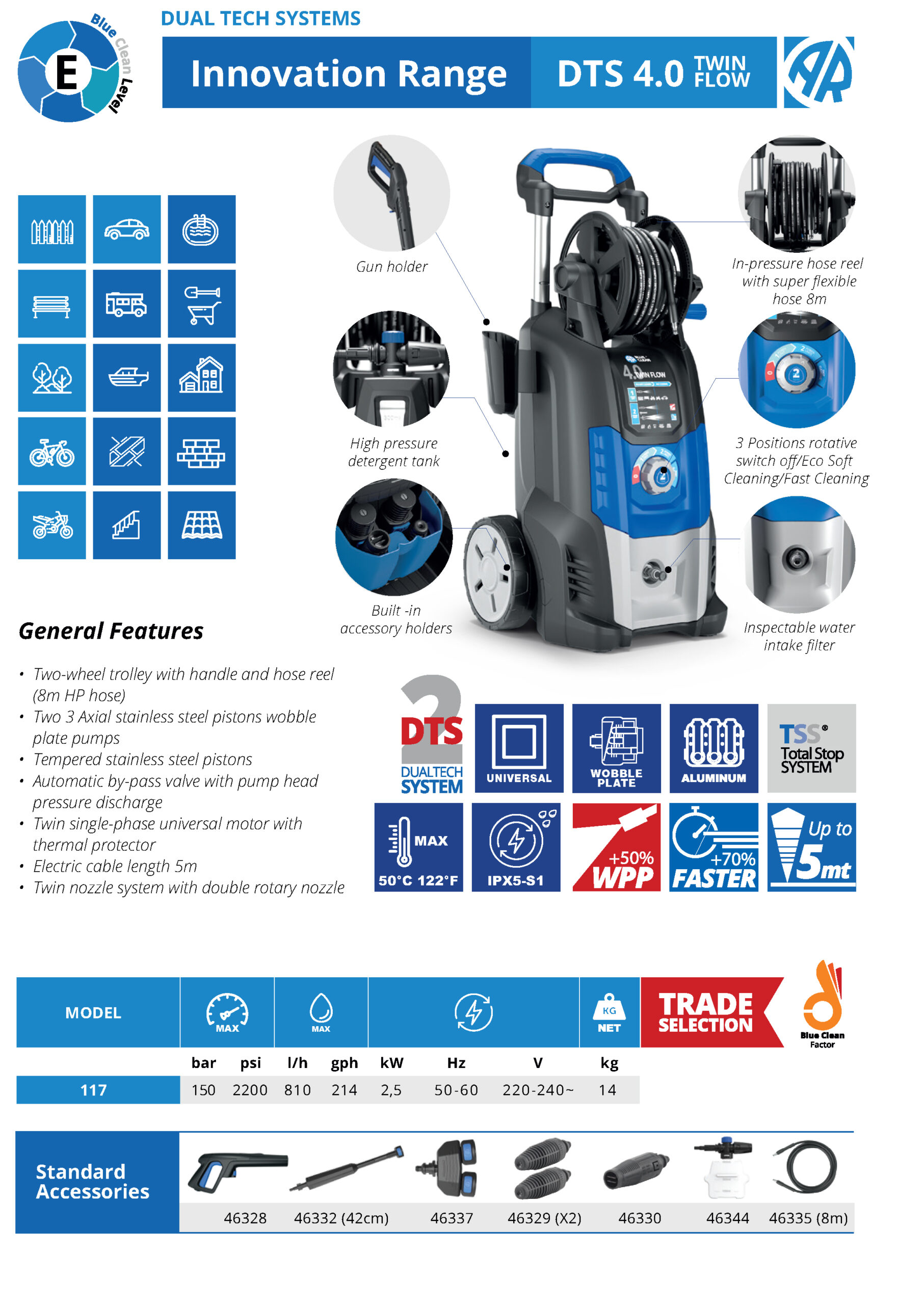 High Pressure Washer Machine - Twin Flow - Model 4.0