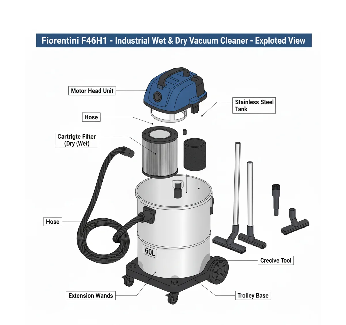 Vacuum Cleaner, Industrial – Wet & Dry – Fiorentini Brand – F46H1