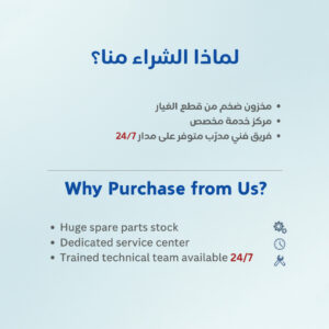 Wet & Dry Vacuum Cleaner Machine- F30F1